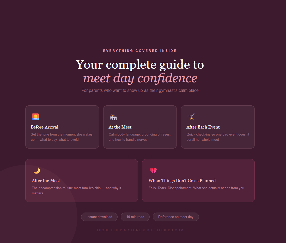 Meet day confidence guide PDF with five step cards: Before, At, After, etc.
